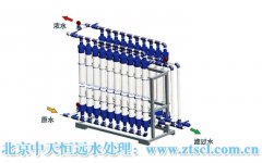 要想能實現(xiàn)井水處理設(shè)施的戰(zhàn)略目標,應(yīng)怎樣下手? 要想能實現(xiàn)井水處理設(shè)施的戰(zhàn)略目標,應(yīng)怎樣下手?