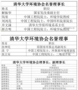 歷屆環(huán)保部部長多為清華系、清華幫已占據(jù)中國環(huán)!邦I(lǐng)導權(quán)”? 歷屆環(huán)保部部長多為清華系、清華幫已占據(jù)中國環(huán)!邦I(lǐng)導權(quán)”?